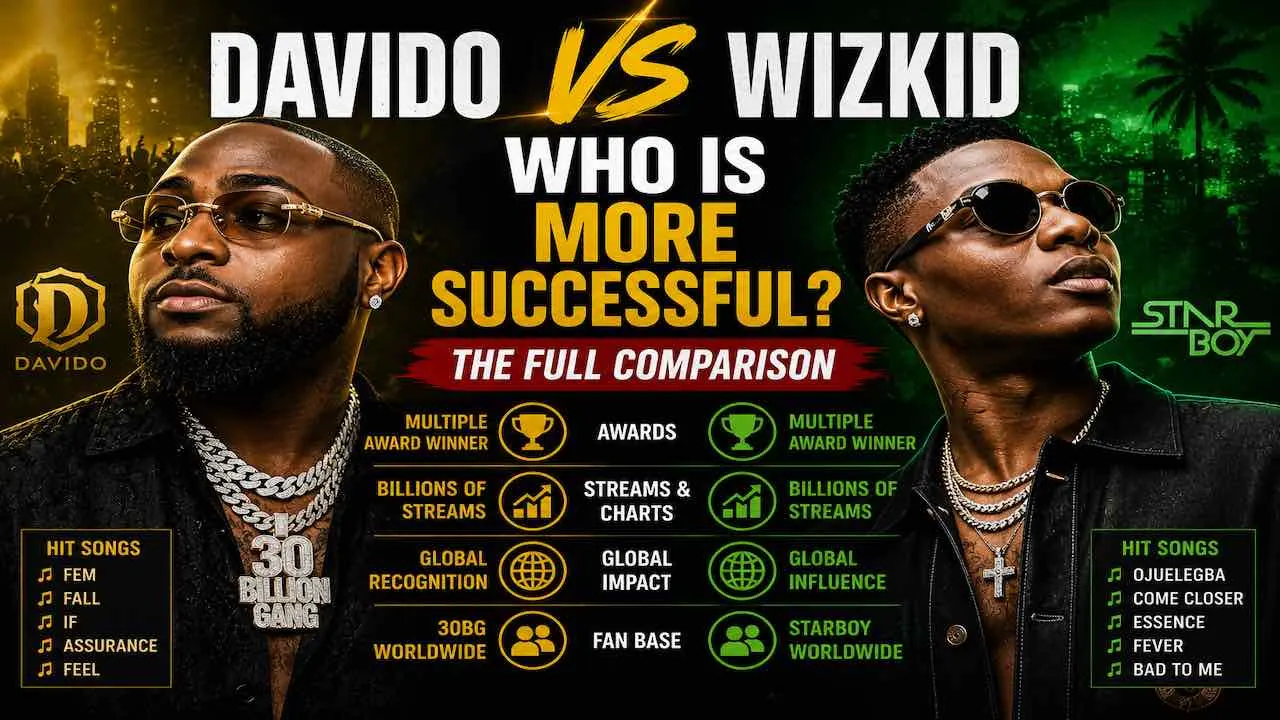 Davido vs Wizkid The ultimate comparison